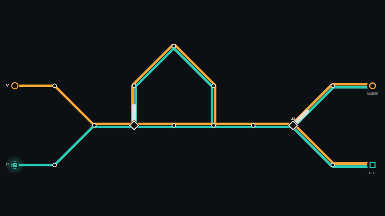 Two signals leave a junction. The teal one departs first and takes the long loop; the amber one departs a tick later, takes the straight, and reaches its platform first.