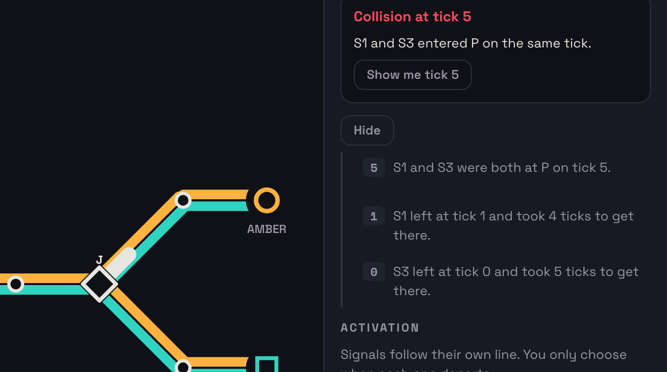 A failed run. The banner reads 'Collision at tick 5', and below it a chain of causes explains which signals left when and how long each took to arrive.